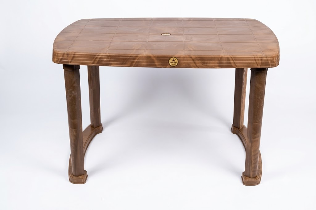 table (2)